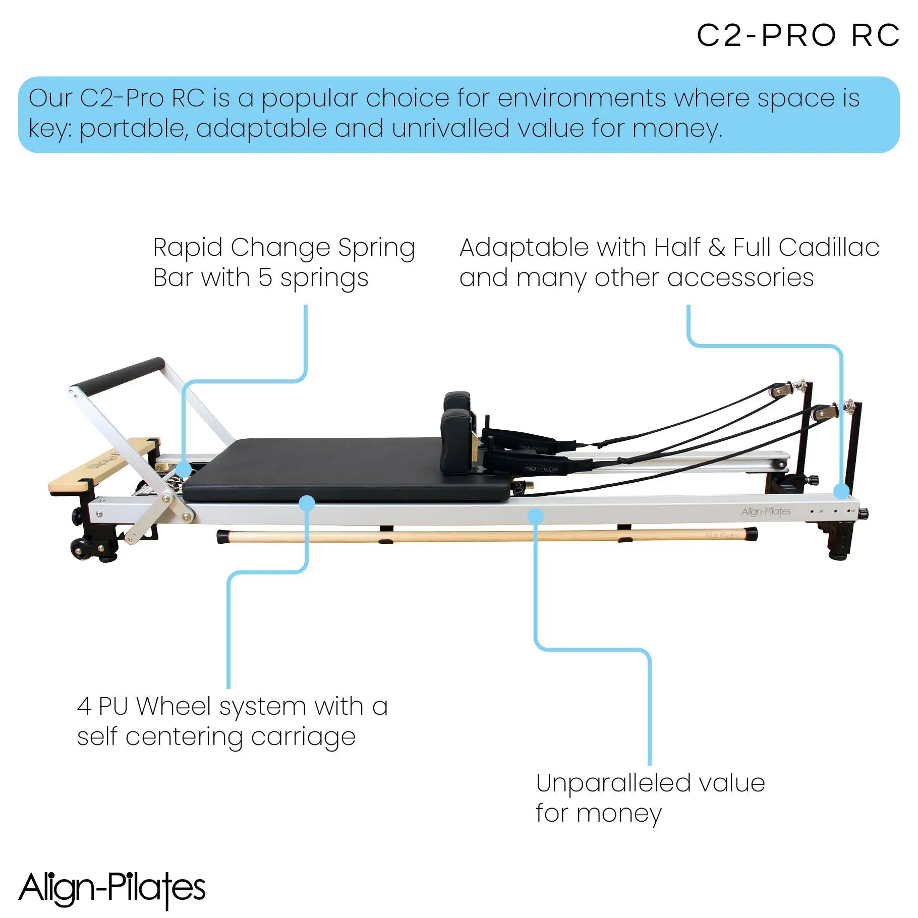 Align Pilates C2-Pro RC Pilates Reformer SKU PAP-REFORMERC2RC