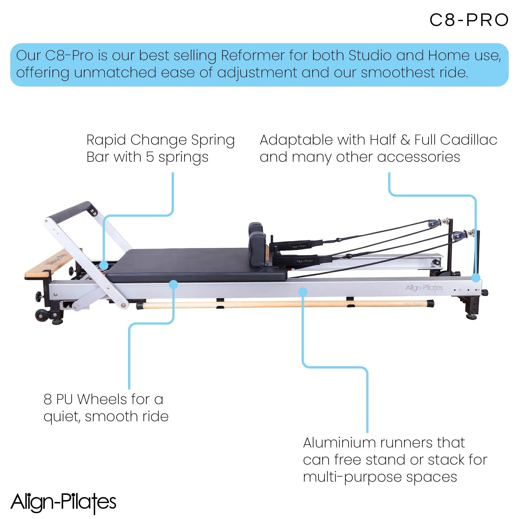 Align Pilates C8-Pro Pilates Reformer SKU PAP-REFORMERC8