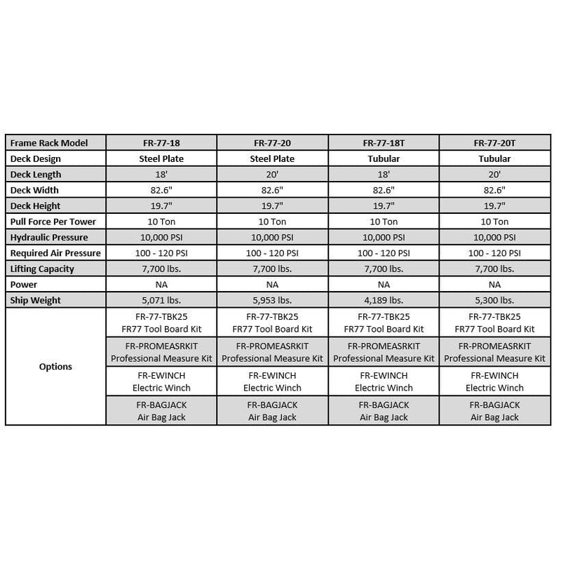 iDeal 20' Title Steel Plate Deck Frame Rack SKU FR-77-20