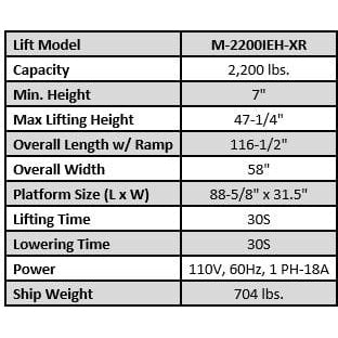 iDEAL Elec Hydra Motorcycle Lift Bench w/ Integrated Motor & Retractable Ramp SKU M-2200IEH-XR