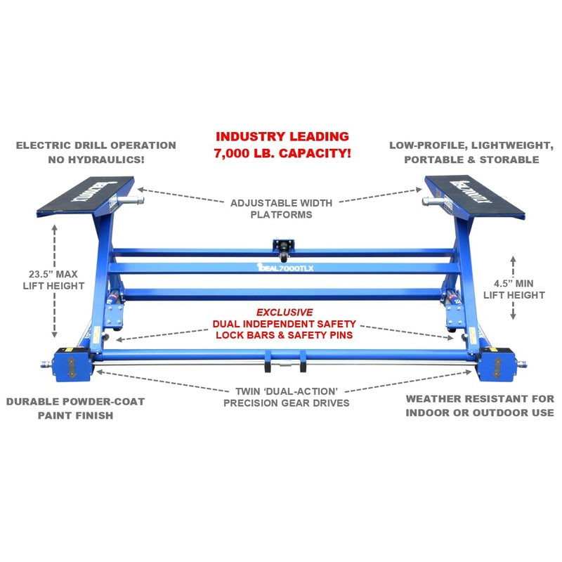 iDEAL Portable Auto Tilt Lift 7,000 lbs SKU TLX-7000
