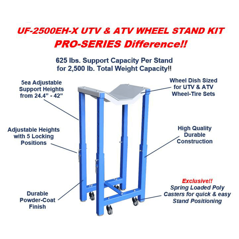 iDeal Wheel Stand Kit SKU WHLSTDKIT-UF2500EH-X
