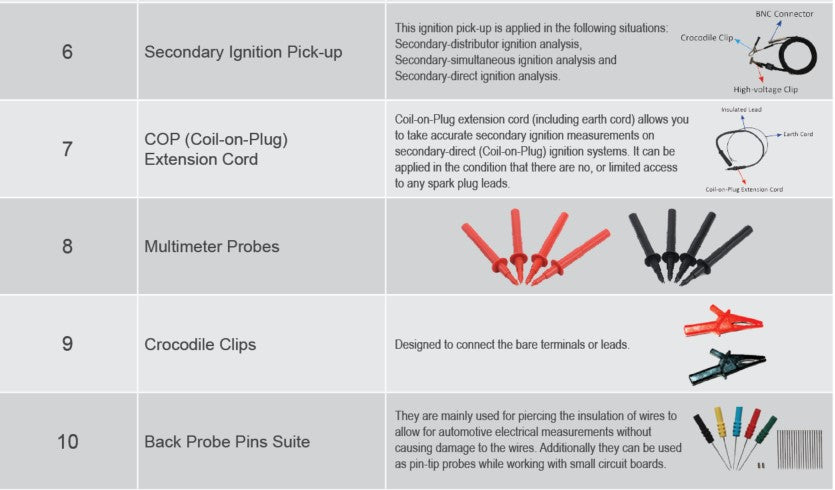 Launch Tech USA O2-1 Accessory Kit SKU 203010703