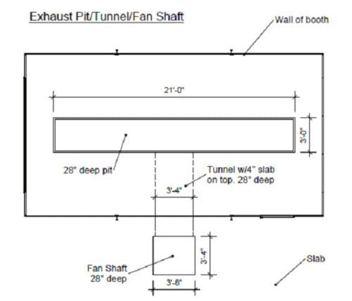 Merchant 1 Manufacturing Pitted Down Draft Paint Booth SKU PDD-141026