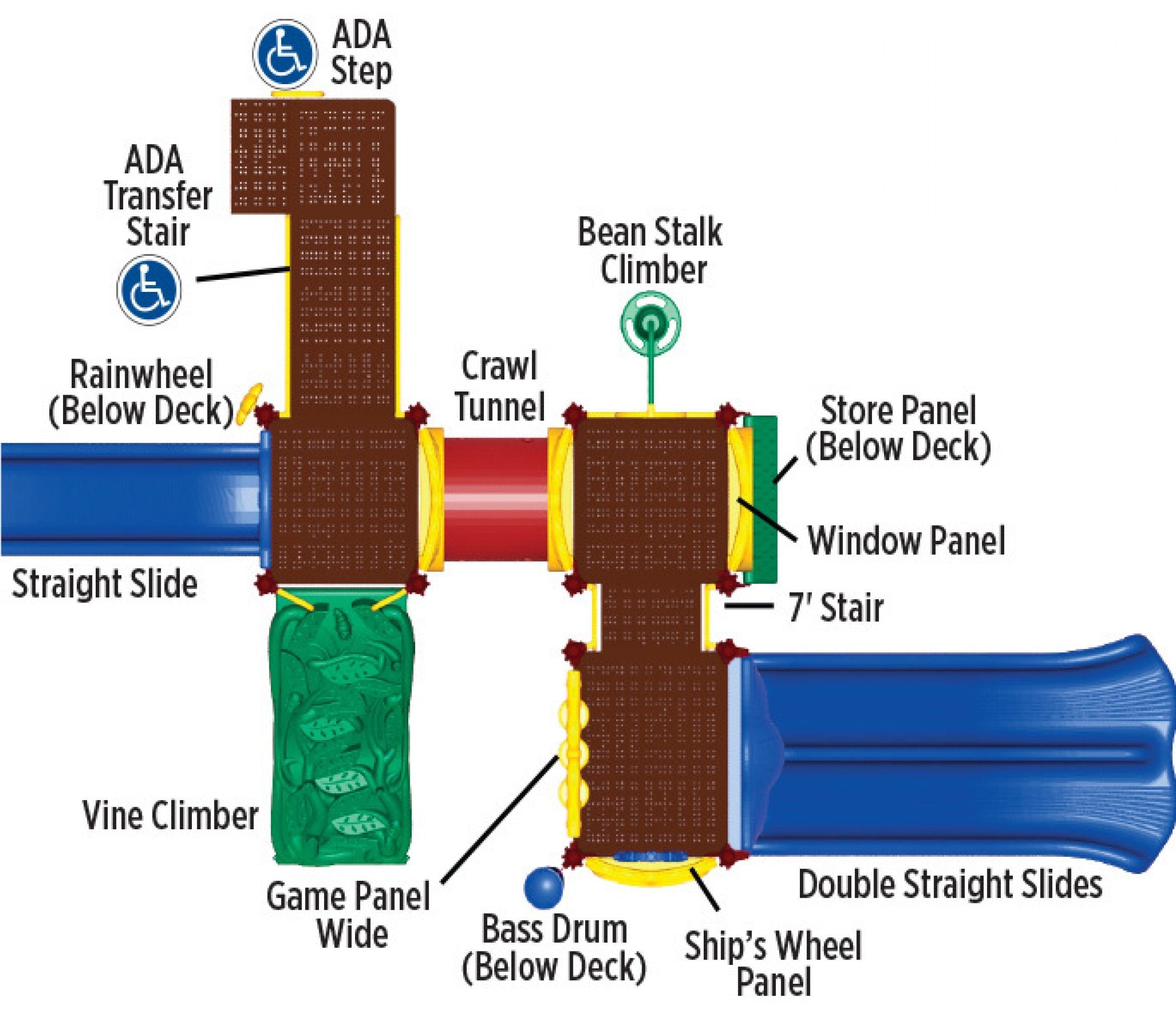 UltraPlay Systems Carsons Canyon Playground SKU UPLAY-009