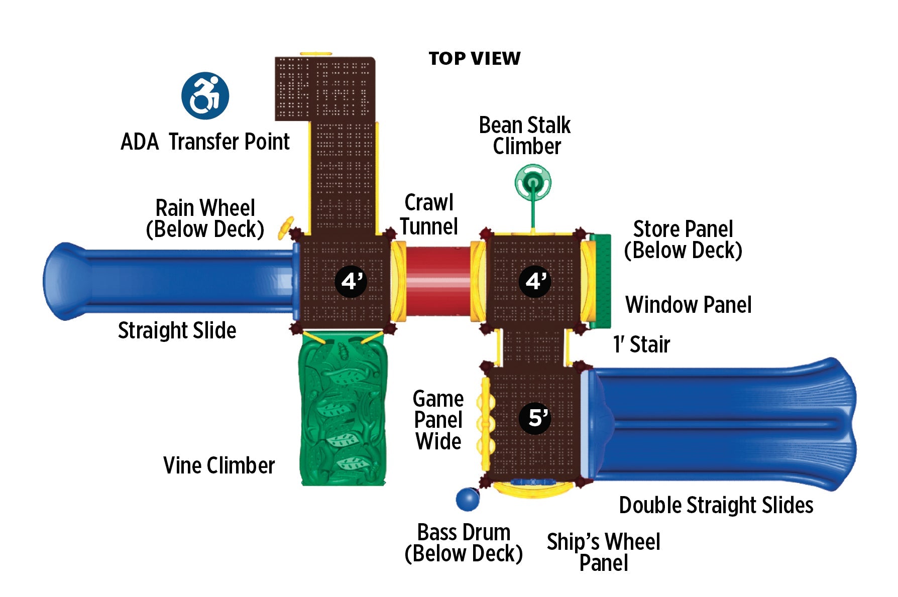 UltraPlay Systems Carsons Canyon Playground SKU UPLAY-009