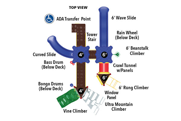 UltraPlay Clingman's Dome Play System UPLAY-016