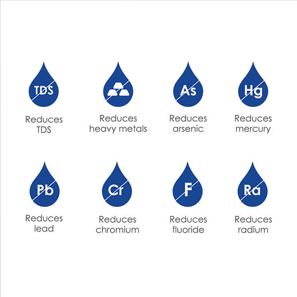 WaterDrop Replacement Filter SKU WD-G3-N2RO