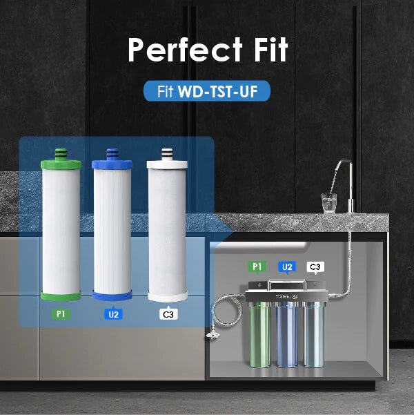 WaterDrop Replacement Filter SKU WD-C3