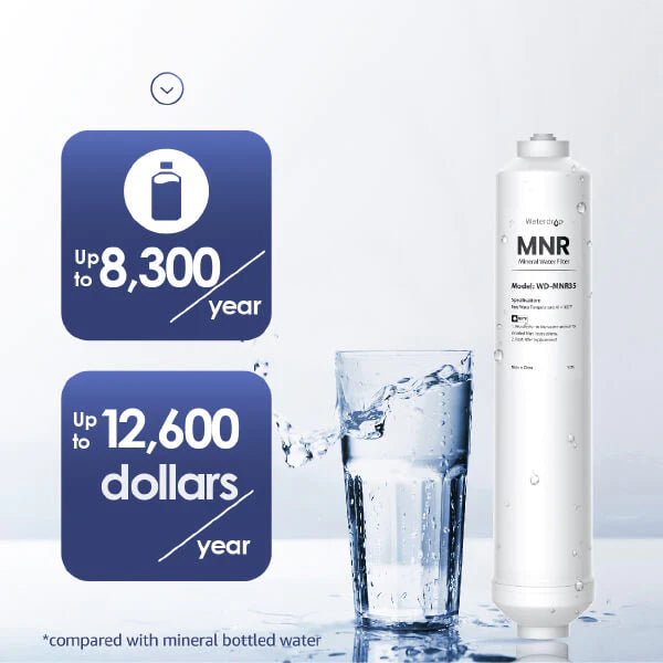 WaterDrop Remineralization Filter SKU WD-MNR35